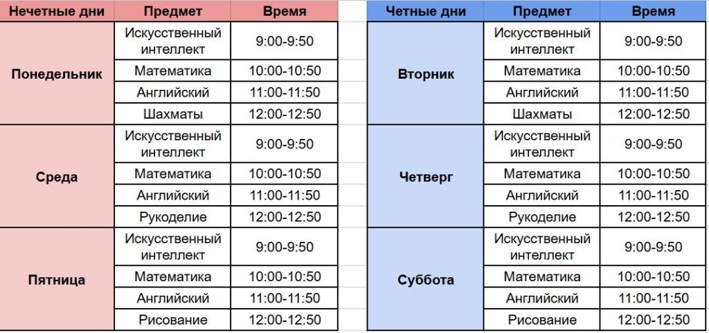 summer camp ai maths english king's academy tashkent uchebniy cent