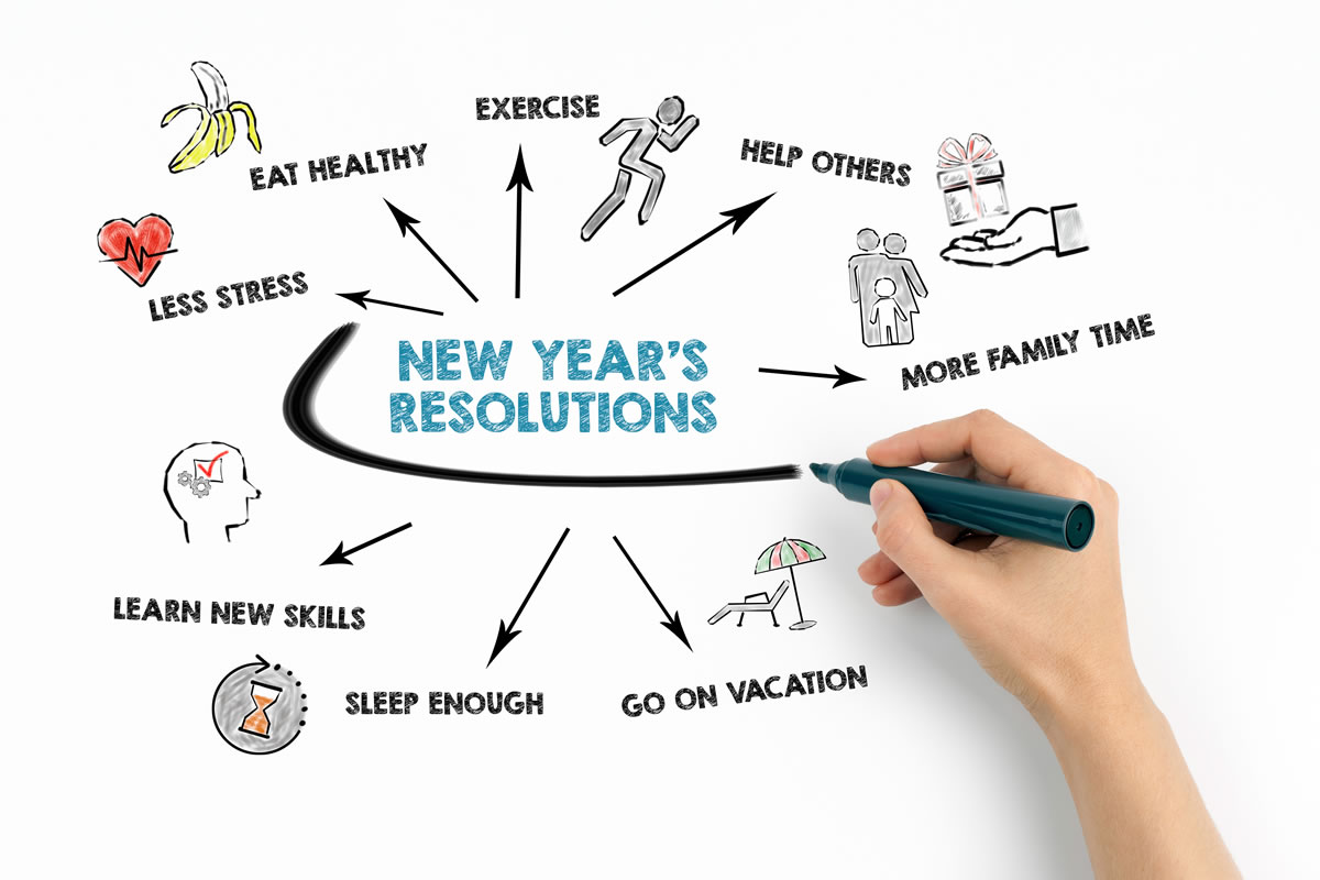 Kings Academy New Year’s Resolutions IDEAS for 2022